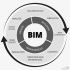 BIM چیست؟ | اهمیت BIM در سال 2022 + معرفی 2 نرم افزار پرکاربرد
