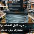 نقش کابل افشان در ارتقای ایمنی خانه