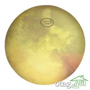خرید اینترنتی 34 مدل ساز دف + کاور و هارد کیس