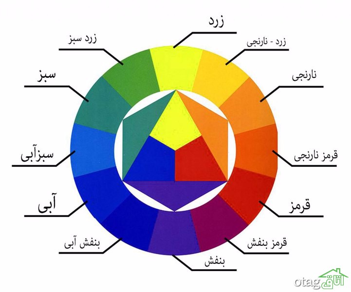 دکوراسیون داخلی رنگی رنگی، یک انتخاب شاد و جسورانه!