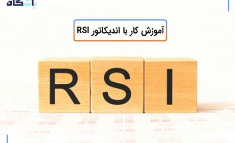 آموزش کار با اندیکاتور RSI