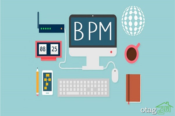 بررسی روش های کاهش هزینه ها با ابزار مدیریت فرآیندهای کسب و کار BPMN