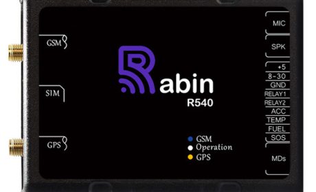 خرید 41 مدل ردیاب خودرو با قیمت مناسب و کیفیت عالی