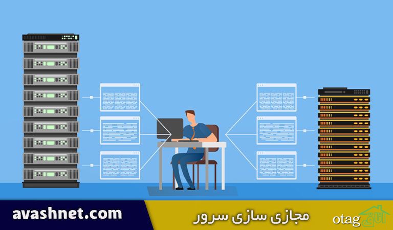 مجازی سازی سرور چیست | چقدر کارایی و کاهش هزینه برای شرکت ها دارد؟ مجازی سازی سرور چیست | چقدر کارایی و کاهش هزینه برای شرکت ها دارد؟