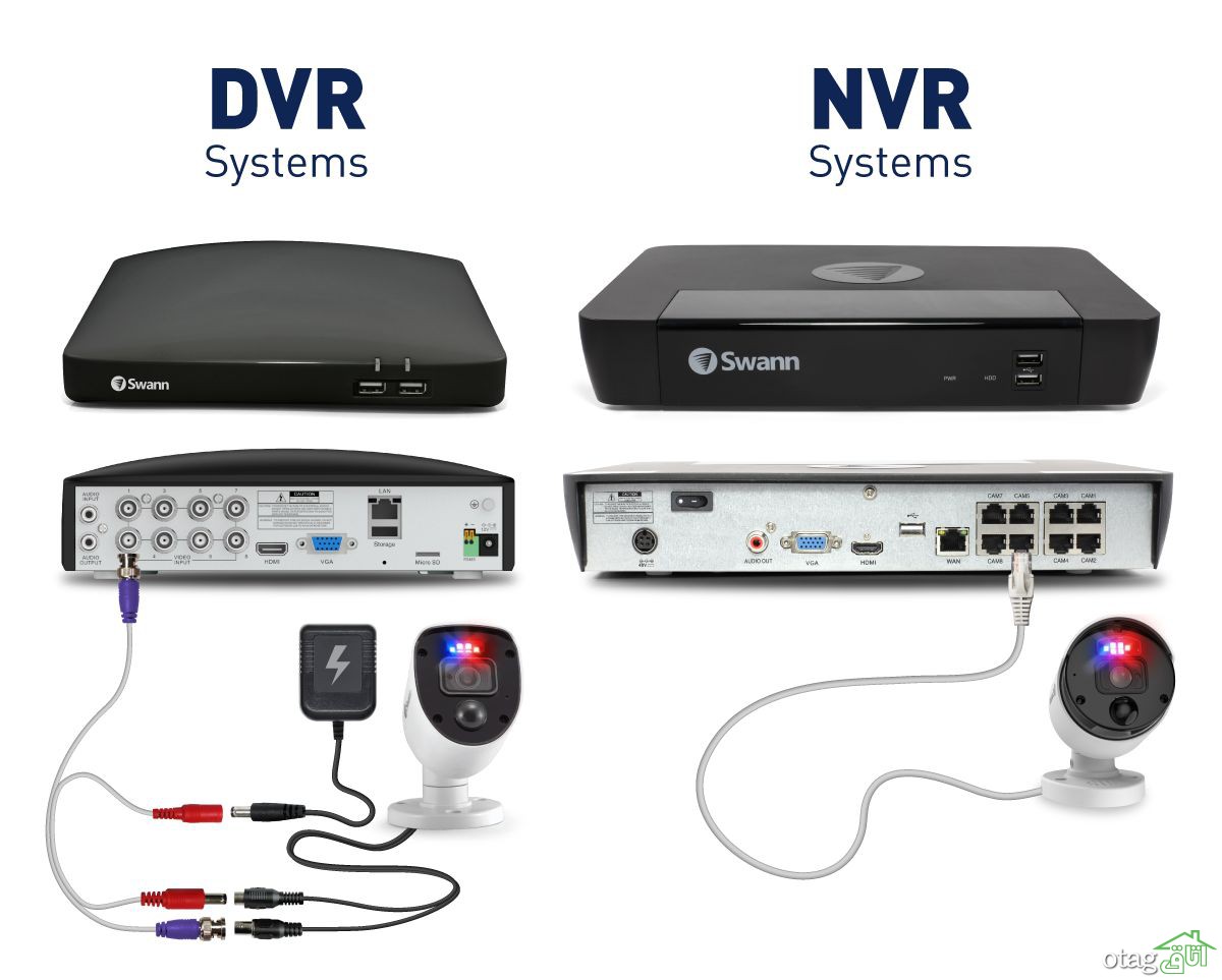 NVR بخریم یا DVR؟ کدام بهتر است؟
