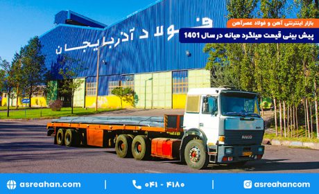 پیش بینی قیمت میلگرد میانه در سال 1401