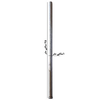 خرید اینترنتی  39 مدل چاقو تیزکن دستی و برقی [ با قیمت ارزان ] + خرید