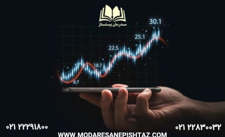 راه های آموزش ارز دیجیتال و کسب درآمد بالا از بازار آن
