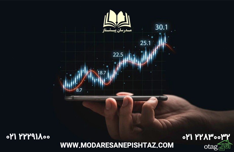 راه های آموزش ارز دیجیتال و کسب درآمد بالا از بازار آن راه های آموزش ارز دیجیتال و کسب درآمد بالا از بازار آن
