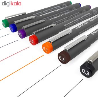 خرید 39 مدل راپید با کیفیت بالا + قیمت مناسب در بازار