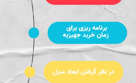 جدیدترین لیست جهیزیه لاکچری عروس در سال 1402