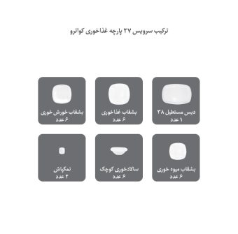 قیمت خرید سرویس غذاخوری چینی [38 مدل پر فروش] در بازار در سال جدید