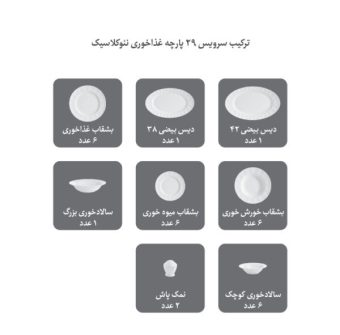 قیمت خرید سرویس غذاخوری چینی [38 مدل پر فروش] در بازار در سال جدید