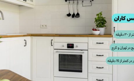 راهنمای پکیج ایران رادیاتور