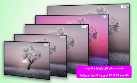 مقایسه سایز تلویزیونها و تفاوت 43 اینچ 55 تا 80 اینچ چه اندازه ای بهتره؟