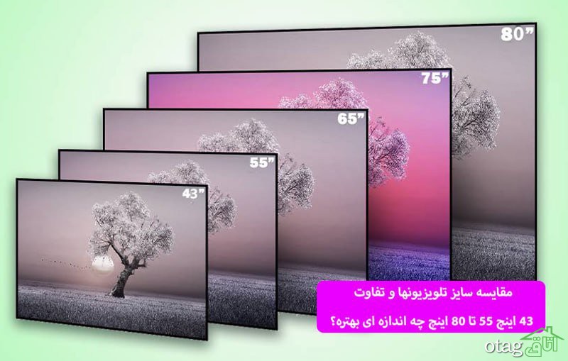 مقایسه سایز تلویزیونها و تفاوت 43 اینچ 55 تا 80 اینچ چه اندازه ای بهتره؟