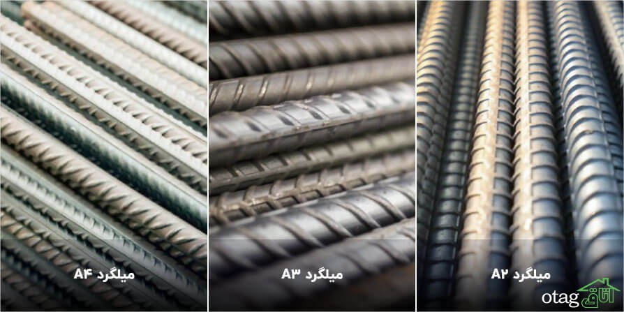پر فروش ترین سایز های میلگرد و نوع میلگرد + قیمت میلگرد