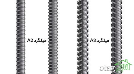 پر فروش ترین سایز های میلگرد و نوع میلگرد + قیمت میلگرد