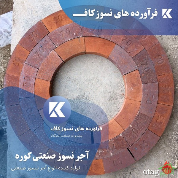 انواع آجر نسوز صنعتی راهنمای کامل برای انتخاب آجر