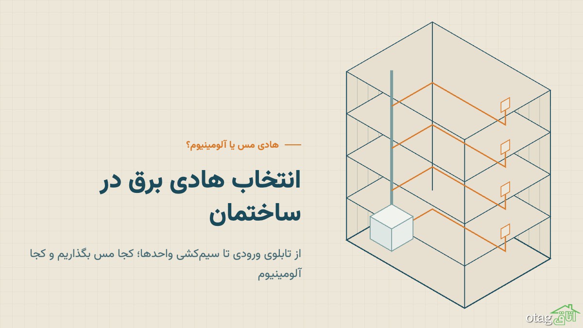 کابل مسی یا کابل آلومینیوم؟ مقایسه فنی و اقتصادی برای پروژه&zwnj;های ساختمانی