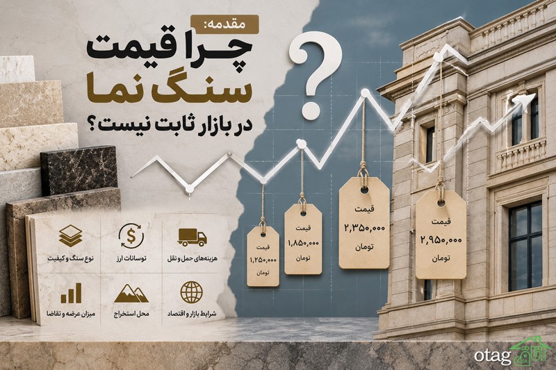 راهنمای استعلام قیمت سنگ نما در اصفهان؛ تراورتن بهتر است یا مرمریت؟