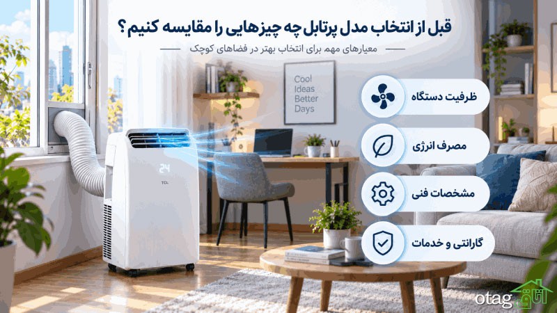 وقتی نصب کولر ثابت ممکن نیست؛ کولر گازی پرتابل چه زمانی انتخاب مناسبی است؟ وقتی نصب کولر ثابت ممکن نیست؛ کولر گازی پرتابل چه زمانی انتخاب مناسبی است؟