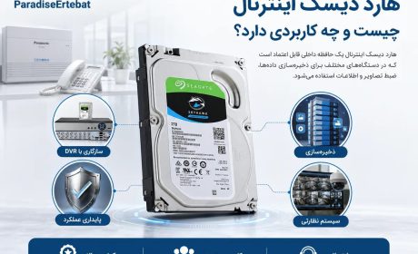 راهنمای خرید هارد برای سیستم و ذخیره‌سازی؛ SSD یا هارد اینترنال؟