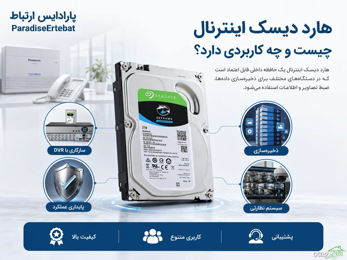 راهنمای خرید هارد برای سیستم و ذخیرهسازی؛ SSD یا هارد اینترنال؟ راهنمای خرید هارد برای سیستم و ذخیرهسازی؛ SSD یا هارد اینترنال؟