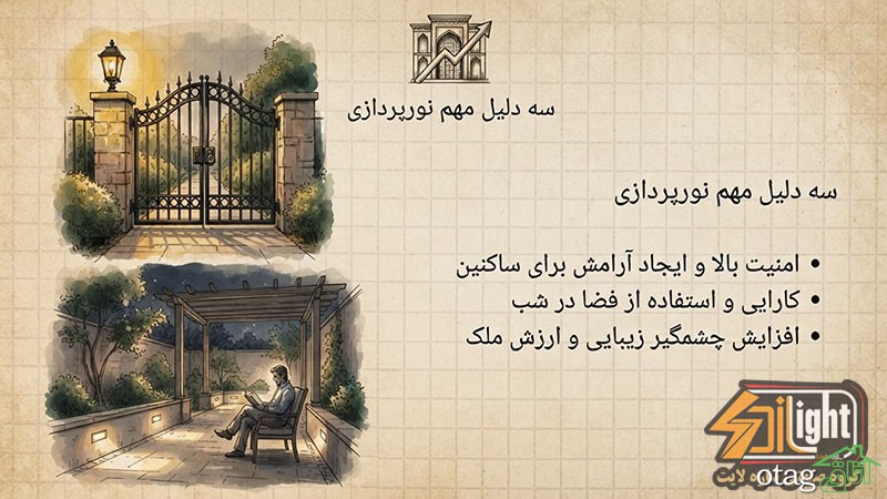 راهنمای انتخاب چراغ باغی برای نورپردازی زیباتر فضای باز و محوطه ویلا راهنمای انتخاب چراغ باغی برای نورپردازی زیباتر فضای باز و محوطه ویلا