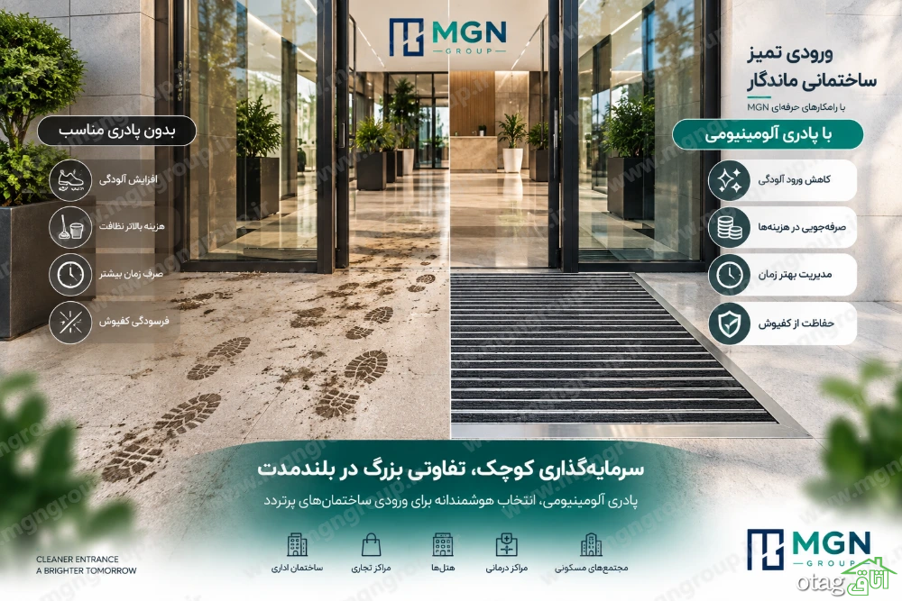 نقش پادری آلومینیومی در کاهش هزینههای نگهداری و نظافت ورودی ساختمان نقش پادری آلومینیومی در کاهش هزینههای نگهداری و نظافت ورودی ساختمان